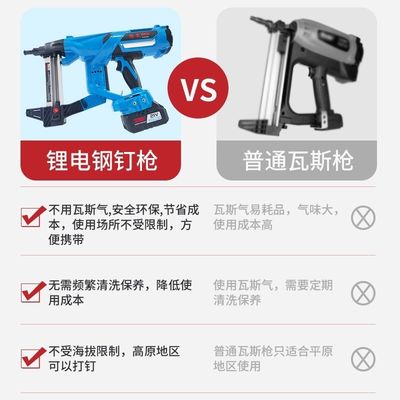 450*170*120mm Nailer de pistola de batería de litio para clavos de acero de hormigón sin pila de combustible