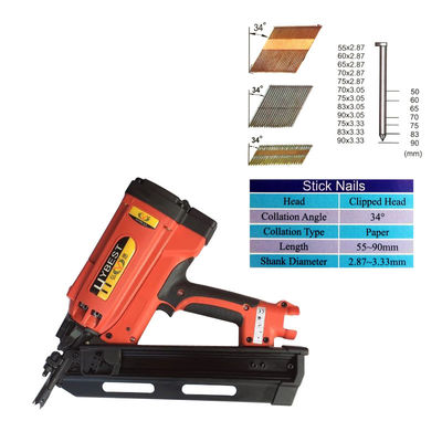 34 grados de iones de litio cordless Nailer de marco con Min Longitud de las uñas 2in Requisitos